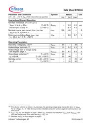 BTS555E3146HKSA1 datasheet.datasheet_page 4