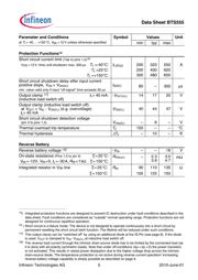 BTS555E3146HKSA1 datasheet.datasheet_page 5