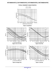 NST3904DXV6T1G datasheet.datasheet_page 4