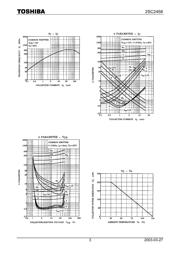 2SC2458-Y datasheet.datasheet_page 3