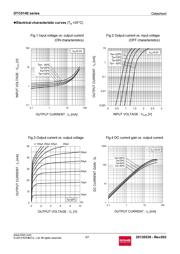 DTC014EEBTL datasheet.datasheet_page 3