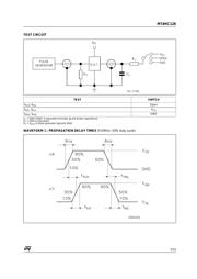 M74HC126 datasheet.datasheet_page 5