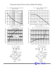 MB354 datasheet.datasheet_page 2