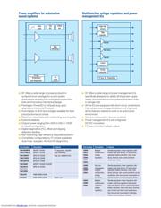 TDA7561H datasheet.datasheet_page 3