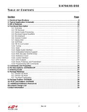 SI4706-D50-GMR datasheet.datasheet_page 3