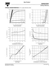 SI4431CDY-T1-GE3 datasheet.datasheet_page 3