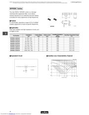 NFM41CC222R2A3 datasheet.datasheet_page 3