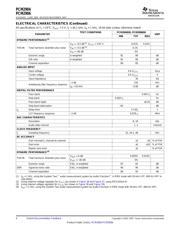 PCM2906DBG4 datasheet.datasheet_page 4