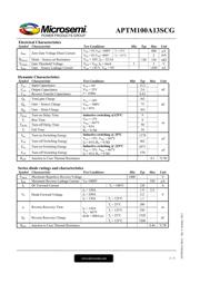 APTM100A13SCG datasheet.datasheet_page 2