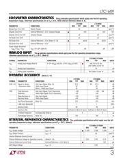 LTC1609CSW datasheet.datasheet_page 3