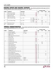 LTC1609ISW#TRPBF datasheet.datasheet_page 4