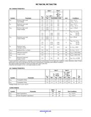 MC74AC86DR2G datasheet.datasheet_page 4