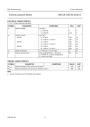BAS20,215 数据规格书 4
