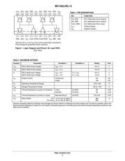 MC100LVEL13DWG datasheet.datasheet_page 3