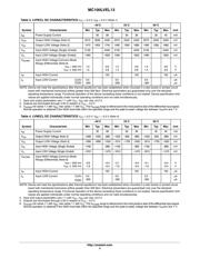 MC100LVEL13DWG datasheet.datasheet_page 4