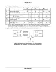 MC100LVEL13DWG datasheet.datasheet_page 5