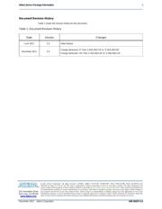 EP3SL110F1152C2N datasheet.datasheet_page 3