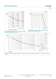 BT149G.126 数据规格书 5
