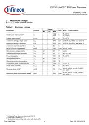 IPL60R210P6AUMA1 datasheet.datasheet_page 4