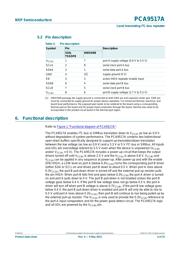 PCA9517DGKR datasheet.datasheet_page 4