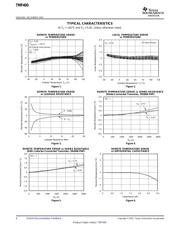 TMP400 datasheet.datasheet_page 4