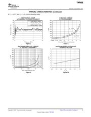 TMP400 datasheet.datasheet_page 5