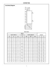 CD74HCT27E datasheet.datasheet_page 2