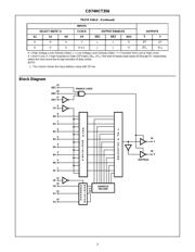 CD74HCT27E datasheet.datasheet_page 3