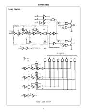 CD74HCT27E datasheet.datasheet_page 4