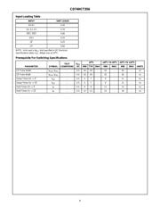 CD74HCT27E datasheet.datasheet_page 6