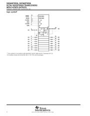 SN74ABT652ADW datasheet.datasheet_page 4