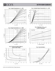 IXYN100N120B3H1 数据规格书 3