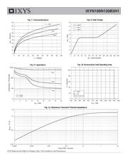 IXYN100N120B3H1 数据规格书 4