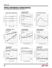 LT5515EUF datasheet.datasheet_page 4