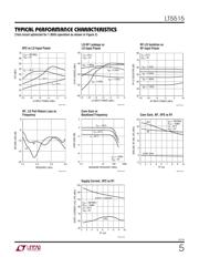 LT5515EUF datasheet.datasheet_page 5