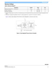 MPX5700D datasheet.datasheet_page 3