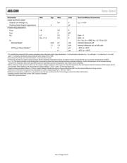 AD5338RBCPZ-RL7 datasheet.datasheet_page 4