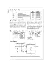 74F675ASC datasheet.datasheet_page 2