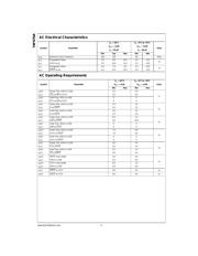 74F675ASC datasheet.datasheet_page 4