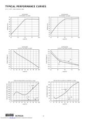 DCP012415DP datasheet.datasheet_page 4