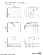 DCP012415DP datasheet.datasheet_page 5