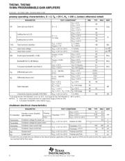 THS7001IPWPRG4 datasheet.datasheet_page 6