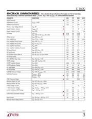 LT3500IDD#PBF datasheet.datasheet_page 3