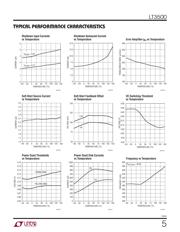 LT3500IDD#PBF datasheet.datasheet_page 5