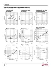 LT3500IDD#PBF datasheet.datasheet_page 6