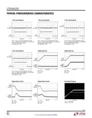 LTM4628IV#PBF datasheet.datasheet_page 6