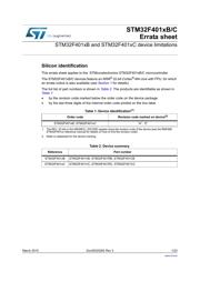 STM32F401CCY6BTR datasheet.datasheet_page 1