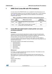 STM32F401CCY6BTR datasheet.datasheet_page 5