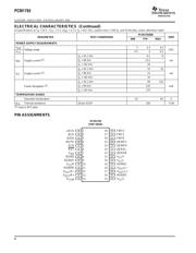 PCM1793DB datasheet.datasheet_page 4