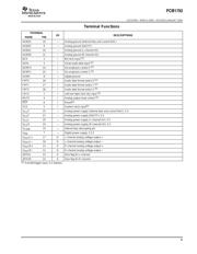 PCM1793DB datasheet.datasheet_page 5